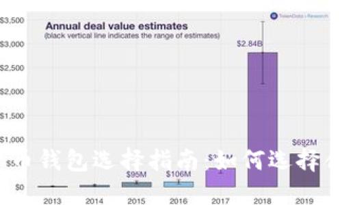 數字加密貨幣錢(qián)包選擇指南：如何選擇合適的錢(qián)包？