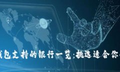 數字錢(qián)包支持的銀行一覽