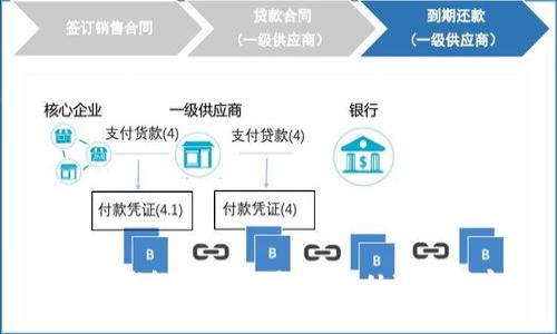 區塊鏈錢(qián)包變現交易指南:從理論到實(shí)踐