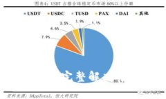 小狐錢(qián)包的錢(qián)不見(jiàn)了？完