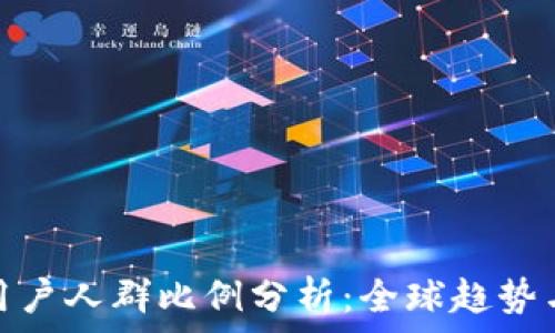 數字錢(qián)包用戶(hù)人群比例分析:全球趨勢與中國現狀