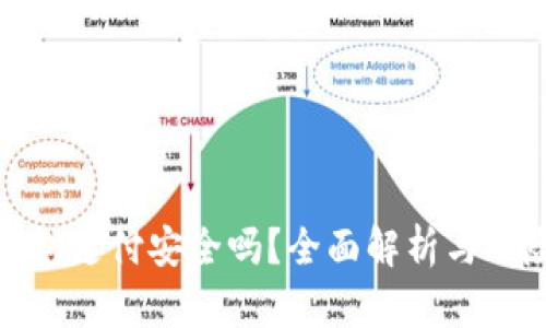 數字錢(qián)包支付安全嗎？全面解析與風(fēng)險管理