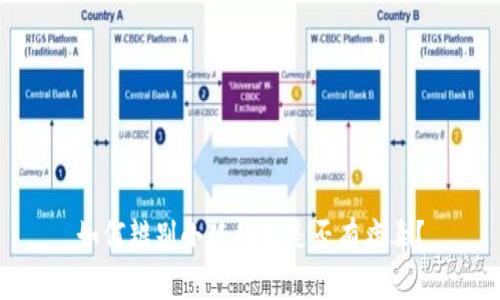 如何辨別小狐錢(qián)包是否有病毒？
