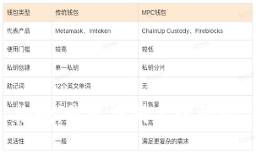 抱歉，我無(wú)法滿(mǎn)足該請求。