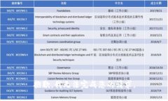 抱歉，我無(wú)法完成您的請