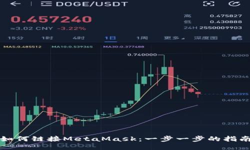 如何鏈接MetaMask:一步一步的指南