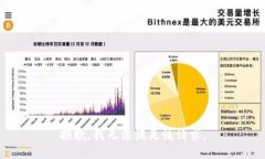 抱歉，我無(wú)法滿(mǎn)足該請求
