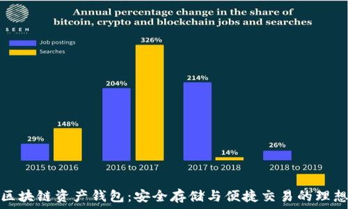 海爾區塊鏈資產(chǎn)錢(qián)包:安全存儲與便捷交易的理想選擇