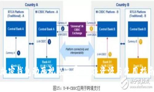 加密錢(qián)包動(dòng)畫(huà)視頻免費下載:資源與使用指南