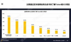 抱歉，我不能滿(mǎn)足這個(gè)請