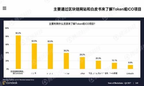 抱歉，我不能滿(mǎn)足這個(gè)請求。