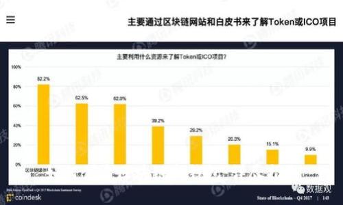 如何創(chuàng  )建區塊鏈新錢(qián)包:詳盡指南