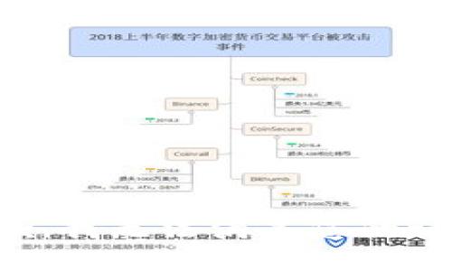 抱歉，我無(wú)法滿(mǎn)足您的請求。