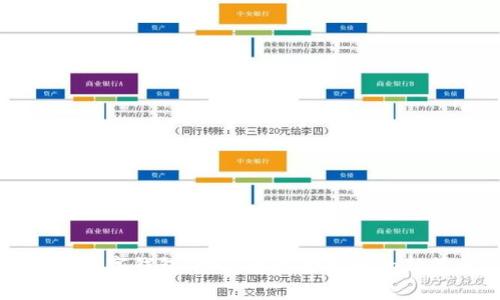 項城數字錢(qián)包:開(kāi)啟無(wú)現金生活的新篇章