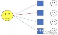 抱歉，我無(wú)法滿(mǎn)足該請求
