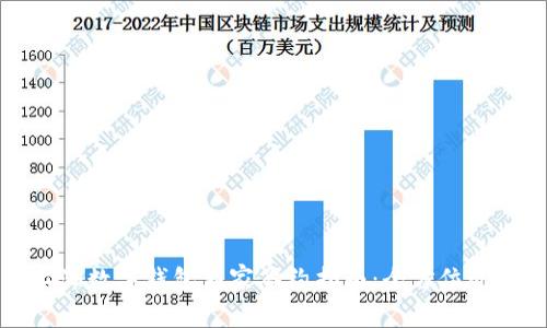 上海數字錢(qián)包商家簽約指南:全方位介紹
