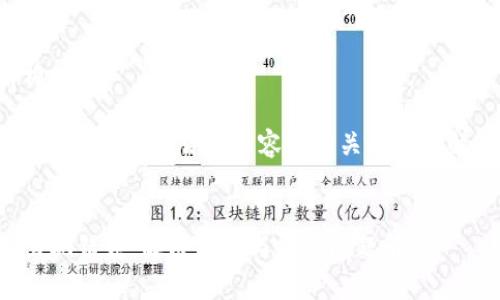 標準和結構

以下是文章的、關(guān)鍵詞、詳細內容和相關(guān)問(wèn)題及解答的框架。


小狐錢(qián)包出現錯誤：解決方案與常見(jiàn)問(wèn)題解析