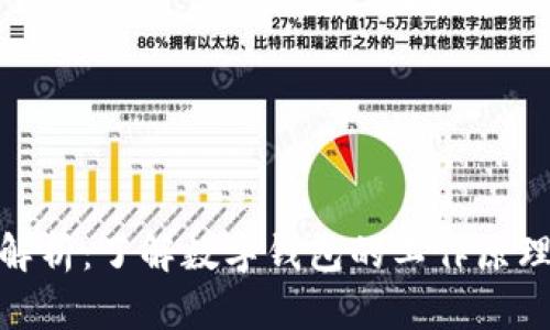數字錢(qián)包全解析:了解數字錢(qián)包的工作原理與未來(lái)趨勢