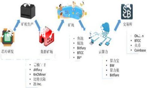   小狐錢(qián)包顯示錢(qián)包不存在的解決辦法與常見(jiàn)問(wèn)題分析 / 
 guanjianci 小狐錢(qián)包, 錢(qián)包不存在, 錢(qián)包問(wèn)題解決 /guanjianci 

小狐錢(qián)包是一款備受用戶(hù)喜愛(ài)的數字貨幣錢(qián)包，因其界面友好、操作簡(jiǎn)單而受到廣泛使用。然而，一些用戶(hù)在使用過(guò)程中遇到了“錢(qián)包不存在”的提示，這可能會(huì )引起用戶(hù)的擔憂(yōu)與困惑。為了解決這一問(wèn)題，本文將詳細介紹錢(qián)包不存在的原因、解決方法及預測常見(jiàn)的相關(guān)問(wèn)題，并對這些問(wèn)題進(jìn)行深入的分析與解答。

一、小狐錢(qián)包顯示錢(qián)包不存在的原因
當用戶(hù)在小狐錢(qián)包中看到“錢(qián)包不存在”的提示時(shí)，可能可以歸結為以下幾種原因：

1. **輸入錯誤**：錢(qián)包地址或助記詞輸入錯誤是最常見(jiàn)的原因。當用戶(hù)輸入過(guò)程中不小心多輸入了一個(gè)字母或數字，或者輸入了錯誤的格式，都會(huì )導致無(wú)法找到對應的錢(qián)包。

2. **未創(chuàng  )建錢(qián)包**：如果用戶(hù)在首次使用小狐錢(qián)包時(shí)沒(méi)有正確創(chuàng  )建新的錢(qián)包，或者創(chuàng  )建后未能完成設置操作，系統將不存在該錢(qián)包。

3. **網(wǎng)絡(luò )問(wèn)題**：小狐錢(qián)包需要通過(guò)互聯(lián)網(wǎng)與區塊鏈進(jìn)行通信。如果設備出現網(wǎng)絡(luò )問(wèn)題，可能導致無(wú)法從服務(wù)器獲取錢(qián)包數據，進(jìn)而顯示錢(qián)包不存在的提示。

4. **應用錯誤**：即使是優(yōu)秀的應用程序，也可能因各種未知的技術(shù)問(wèn)題（如軟件bug）而無(wú)法正常工作，這會(huì )產(chǎn)生錢(qián)包不存在的異常情況。

5. **賬戶(hù)被封禁或凍結**：在一些情況下，如果賬戶(hù)存在異常操作或違反使用協(xié)議，錢(qián)包可能會(huì )被平臺臨時(shí)封禁或凍結，從而無(wú)法訪(fǎng)問(wèn)。

二、如何解決小狐錢(qián)包錢(qián)包不存在的問(wèn)題
針對上述可能導致“小狐錢(qián)包顯示錢(qián)包不存在”的原因，用戶(hù)可以采取以下解決措施：

1. **檢查輸入信息**：確保輸入的錢(qián)包地址或助記詞的準確性?？梢試L試復制粘貼到輸入框內，避免手動(dòng)輸入時(shí)出現錯誤。注意大小寫(xiě)和空格問(wèn)題。

2. **確認錢(qián)包創(chuàng  )建狀態(tài)**：如果是首次使用，確保按照應用提示完成了新錢(qián)包的創(chuàng  )建步驟。檢查是否沒(méi)有遺漏步驟，例如設置密碼、備份助記詞等。

3. **網(wǎng)絡(luò )連接檢查**：確保設備的網(wǎng)絡(luò )連接正常，可以嘗試打開(kāi)其他網(wǎng)頁(yè)或者應用看網(wǎng)絡(luò )是否流暢。如果網(wǎng)絡(luò )不穩定，建議切換到更好的網(wǎng)絡(luò )環(huán)境，比如Wi-Fi。

4. **重啟應用**：有時(shí)重啟小狐錢(qián)包應用能夠解決一些臨時(shí)性的問(wèn)題。如果長(cháng)時(shí)間未關(guān)閉應用，可以嘗試完全退出后再重新打開(kāi)。

5. **更新APP**：確保小狐錢(qián)包為最新版本。如果有新的更新，及時(shí)進(jìn)行升級，因為新版本可能已修復已知的bug導致的問(wèn)題。

6. **聯(lián)系官方客服**：如果以上方法都未能解決問(wèn)題，建議聯(lián)系小狐錢(qián)包的客服支持，提供相關(guān)的錯誤信息以便他們進(jìn)行專(zhuān)業(yè)的排查。

三、使用小狐錢(qián)包有哪些常見(jiàn)問(wèn)題？
在使用小狐錢(qián)包過(guò)程中，用戶(hù)除了錢(qián)包不存在的問(wèn)題外，常見(jiàn)的問(wèn)題還有：

1. **如何備份和恢復錢(qián)包**：備份和恢復錢(qián)包是確保用戶(hù)資產(chǎn)安全的關(guān)鍵步驟，用戶(hù)需要了解如何正確備份助記詞或私鑰。

2. **交易失敗的原因**：有時(shí)用戶(hù)會(huì )遇到交易不能成功完成的情況，需要明確交易失敗的原因和應對措施。

3. **如何進(jìn)行資產(chǎn)轉賬**：對于新手用戶(hù)來(lái)說(shuō)，如何進(jìn)行資產(chǎn)轉賬可能是個(gè)挑戰，了解轉賬流程非常重要。

4. **秘密鑰匙和助記詞的安全性**：用戶(hù)需要了解什么是秘密鑰匙和助記詞，如何妥善保管以及其對錢(qián)包安全的重要性。

四、常見(jiàn)問(wèn)題詳細解析

1. 如何備份和恢復錢(qián)包
備份小狐錢(qián)包是非常重要的一步，因為只要用戶(hù)擁有助記詞或私鑰，就可以隨時(shí)恢復錢(qián)包。備份的步驟如下：

首先，在小狐錢(qián)包創(chuàng  )建的錢(qián)包成功后，系統會(huì )提醒用戶(hù)備份助記詞。請務(wù)必將助記詞按照順序保存，并注意不要將其存儲在聯(lián)網(wǎng)的設備上，以免被黑客獲取。常見(jiàn)的備份方式包括在紙上寫(xiě)下助記詞并妥善保存，或使用加密的USB驅動(dòng)器存儲助記詞。

在恢復錢(qián)包時(shí)，用戶(hù)只需在小狐錢(qián)包的登錄界面上選擇“恢復錢(qián)包”，然后輸入之前備份的助記詞，系統便會(huì )根據助記詞幫用戶(hù)恢復錢(qián)包。這一過(guò)程通常非常簡(jiǎn)單，但是要確保助記詞的準確輸入，且輸入順序不能出錯。

在進(jìn)行備份和恢復操作時(shí)，應避免在公共場(chǎng)合或不安全的網(wǎng)絡(luò )環(huán)境中進(jìn)行，確保操作的隱私和安全。

2. 交易失敗的原因
交易失敗是許多小狐錢(qián)包用戶(hù)在進(jìn)行數字貨幣交易時(shí)所面臨的普遍問(wèn)題。交易失敗的原因通?？梢詺w結為以下幾種：

首先，要確認網(wǎng)絡(luò )費用設置的合理性。每筆交易需要支付一定的網(wǎng)絡(luò )手續費，如果手續費設置過(guò)低，可能無(wú)法被區塊鏈網(wǎng)絡(luò )確認，從而導致交易失敗。用戶(hù)可以在發(fā)送資產(chǎn)時(shí)，選擇合適的手續費，確保交易能及時(shí)被礦工打包。

其次，用戶(hù)需要檢查自身錢(qián)包余額是否足夠。若余額不足，會(huì )導致交易無(wú)法完成，因此請確保余額充足并留出一定的手續費。

再次，要注意輸入信息的準確性。如果錯誤輸入了接收地址，交易可能會(huì )沖突或失敗。因此，在進(jìn)行轉賬前，請務(wù)必再次檢查輸入信息的正確性。對于新手用戶(hù)來(lái)說(shuō)，粘貼錢(qián)包地址比手動(dòng)輸入要安全得多。

3. 如何進(jìn)行資產(chǎn)轉賬
在小狐錢(qián)包中進(jìn)行資產(chǎn)轉賬其實(shí)是一個(gè)簡(jiǎn)單的過(guò)程，但對初學(xué)者而言可能還是有些困惑。下面簡(jiǎn)單介紹一下流程：

首先，打開(kāi)小狐錢(qián)包，進(jìn)入錢(qián)包主頁(yè)，點(diǎn)擊“轉賬”或“發(fā)送”按鈕。此時(shí)，系統會(huì )要求用戶(hù)輸入接收方的錢(qián)包地址和轉賬金額。在輸入錢(qián)包地址時(shí)，可以選擇從地址簿中選擇，或者直接粘貼地址，確保準確無(wú)誤。

輸入金額時(shí)，用戶(hù)還需要關(guān)注錢(qián)包的余額，確?？捎糜囝~足以支持轉賬及網(wǎng)絡(luò )費用。輸入完畢后，確認輸入的信息，并選擇合適的手續費，點(diǎn)擊“確認”提交交易。

提交交易后，用戶(hù)可以在交易記錄中查看交易狀態(tài)。如果顯示“未確認”，說(shuō)明交易正在等待打包，如果交易失敗，系統會(huì )提示相關(guān)信息。這一過(guò)程通常是在幾分鐘之內完成的，具體的時(shí)間取決于網(wǎng)絡(luò )的繁忙程度。

4. 秘鑰和助記詞的安全性
私鑰和助記詞是數字貨幣錢(qián)包的核心，是保護用戶(hù)資產(chǎn)的關(guān)鍵。用戶(hù)務(wù)必了解如何安全保存這些信息以避免資產(chǎn)丟失。

助記詞是由一串單詞組成，用于生成私鑰，而私鑰是訪(fǎng)問(wèn)和控制錢(qián)包資產(chǎn)的唯一憑證。務(wù)必避免將這些信息存儲在聯(lián)網(wǎng)的設備中，例如云端存儲或社交媒體，以降低被黑客攻擊的風(fēng)險。理想的方式是將助記詞和隱私密鑰寫(xiě)在紙上，并存放在安全的地方，例如銀行保險箱。

用戶(hù)還應定期檢查自己錢(qián)包的安全設置、開(kāi)啟雙重驗證以及及時(shí)更新軟件以防止安全漏洞。雖然數字貨幣錢(qián)包的安全性是由多種技術(shù)手段保障，但用戶(hù)自身的保管與使用習慣也同樣重要。

通過(guò)以上各個(gè)方面的詳細解讀，相信能夠幫助用戶(hù)更好地理解小狐錢(qián)包的使用，解決錢(qián)包不存在的問(wèn)題以及其他常見(jiàn)困惑，確保更順利地進(jìn)行數字資產(chǎn)管理與使用。