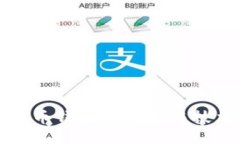 數字貨幣錢(qián)包的研發(fā)與技
