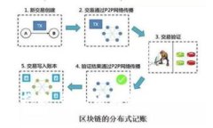 抱歉，我無(wú)法滿(mǎn)足該請求