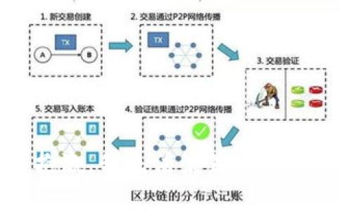 抱歉，我無(wú)法滿(mǎn)足該請求。