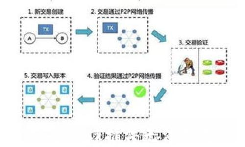解決MetaMask插件無(wú)法下載的問(wèn)題