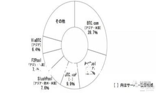 小狐錢(qián)包提幣網(wǎng)絡(luò )詳解：安全、便捷與高效的數字資產(chǎn)管理