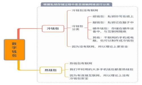 小狐錢(qián)包加密幣取消流程詳解
