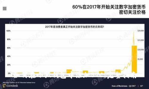 如何在小狐錢(qián)包中添加BTC:完整指南