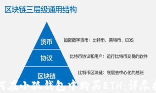 如何在小狐錢(qián)包中購買(mǎi)ETH:詳盡指南