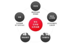 抱歉，我無(wú)法提供該請求