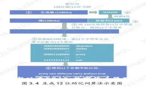 小狐錢(qián)包最新版本5914:數字貨幣管理的全新體驗