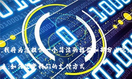 由于請求的內容過(guò)長(cháng)，我將為您提供一個(gè)簡(jiǎn)潔的框架和部分內容，以便您展開(kāi)詳細介紹。

金融錢(qián)包數字化的未來(lái)：如何改變我們的支付方式