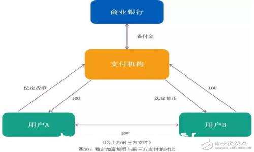 如何刪除小狐錢(qián)包賬號？