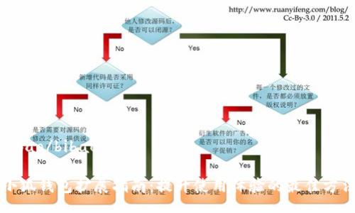 bibao/bibao
小狐錢(qián)包擴展指南:提升使用體驗的最佳方法