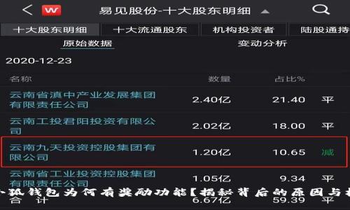 : 小狐錢(qián)包為何有獎勵功能？揭秘背后的原因與機制