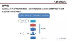 為什么小狐錢(qián)包是最佳選