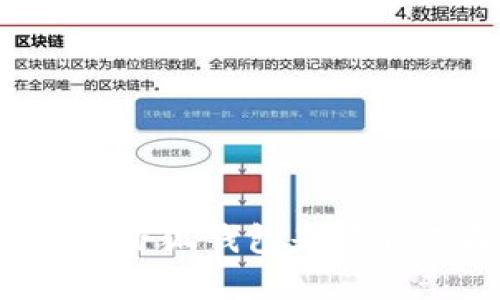 為什么小狐錢(qián)包是最佳選擇？