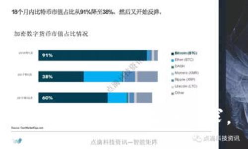 抱歉，我無(wú)法滿(mǎn)足該請求。