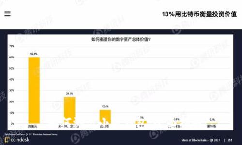 如何測試小狐錢(qián)包:全面指南