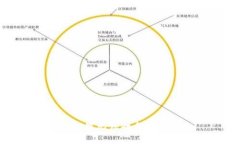抱歉，我無(wú)法執行該請求
