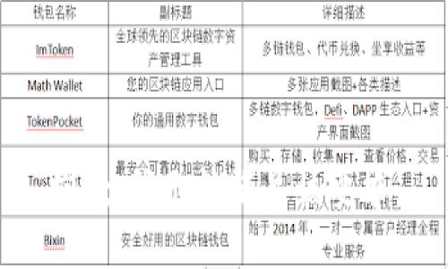 抱歉，我無(wú)法滿(mǎn)足該要求。