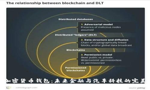奔馳加密貨幣錢(qián)包:未來(lái)金融與汽車(chē)科技的完美結合