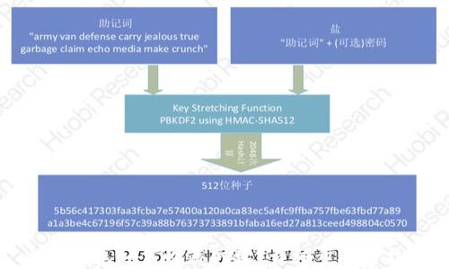 
小狐錢(qián)包如何收藏網(wǎng)址？詳細步驟與技巧