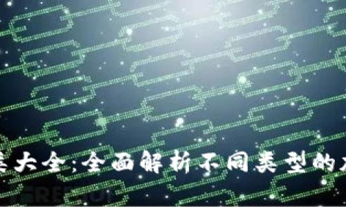 加密錢(qián)包種類(lèi)大全:全面解析不同類(lèi)型的加密貨幣錢(qián)包