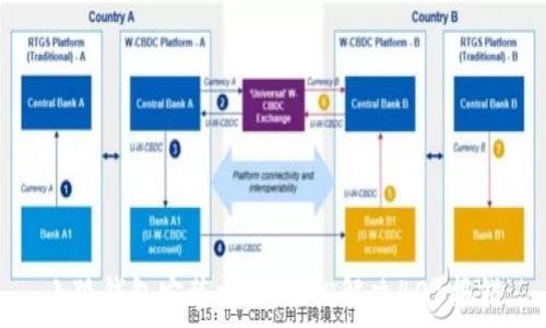小狐錢(qián)包安裝攻略:輕松解決401報錯