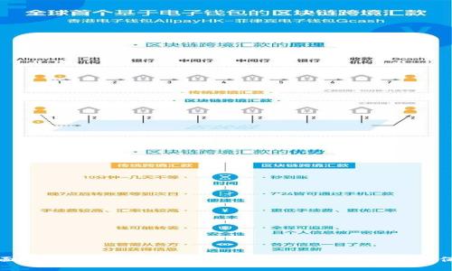 全面解析微信數字錢(qián)包：功能、使用技巧與安全保障