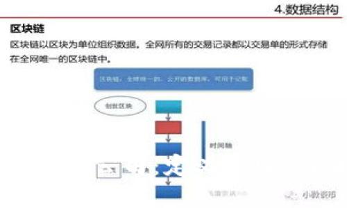虛擬數字錢(qián)包公司：定義、功能與未來(lái)發(fā)展