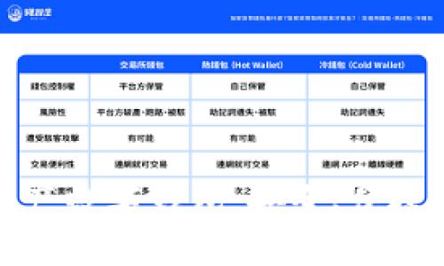 全面解析國產(chǎn)數字錢(qián)包：安全、便捷與未來(lái)發(fā)展